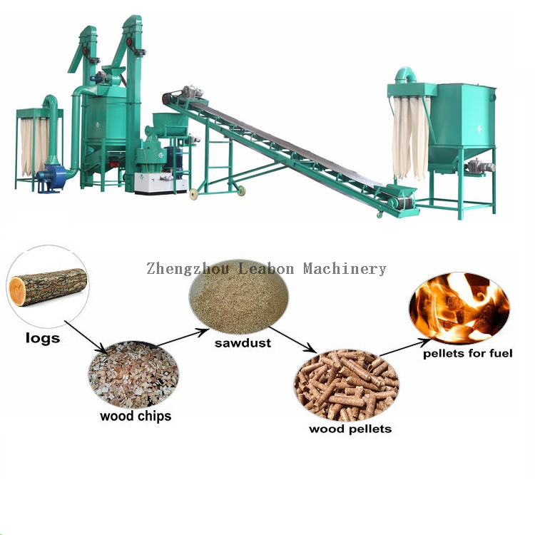 300-1000kg/h Wood Pellet Production Line